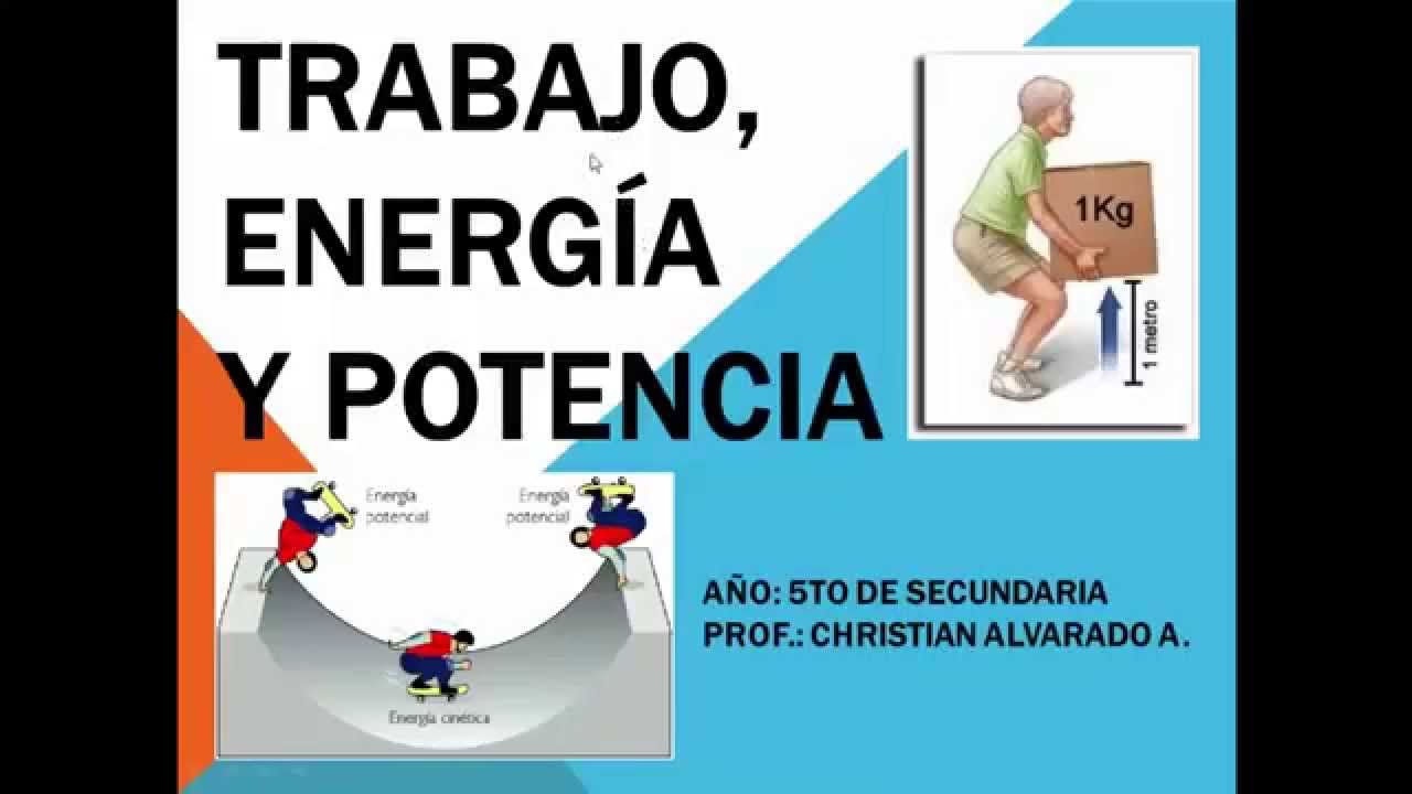 Trabajo, Energía Y Potencia. - YouTube