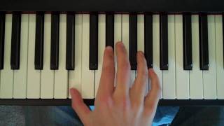 How To Play a B Augmented 7th Chord on Piano