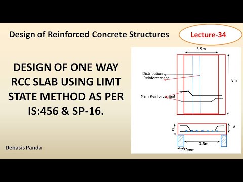 How To Design One Way RCC Slabs Using Limit State Method As Per IS: 456 ...