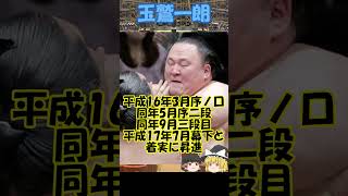 【力士紹介】玉鷲一朗（たまわしいちろう） #shorts #sumo #相撲 #玉鷲 #片男波部屋 #ゆっくり解説 #相撲 #格闘技