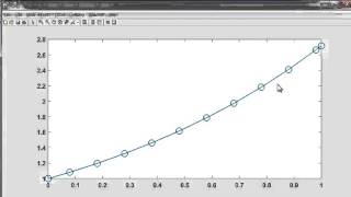 Estimating Error, ODE23