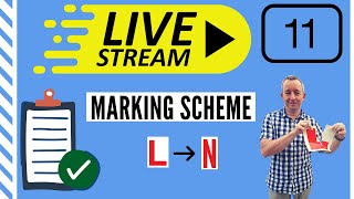 Driving Test Marking Scheme Explained Clearly