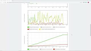 LoadView Overview