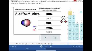 ALEKS: Identifying a molecule from its electrostatic potential map