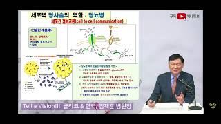 김재훈 원장님 | 당뇨 인슐린저항성 인슐린 수용체 | 글리코영양소