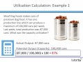 calculating capacity utilisation