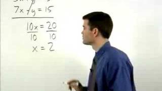 High School Algebra - MathHelp.com - 1000+ Online Math Lessons