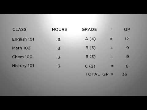 How to Calculate Your GPA How to Calculate Your GPA