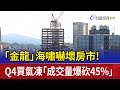 「金龍」海嘯嚇壞房市！ Q4買氣凍「成交量爆砍45%」