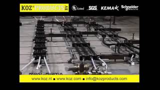 KOZ Products Short circuits test KEMA