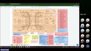 PennDOT- OLE Object: Picture (Device Independent Bitmap) Microsoft Teams