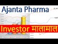 Ajanta Pharma Share Analysis