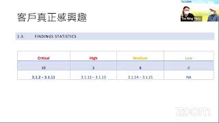 HKU SPACE 生命科學與科技在線 - 網絡保安分析師是如何練成?