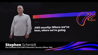 AWS re:Invent 2020: AWS security: Where we’ve been, where we’re going