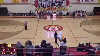 Olean High School vs Wellsville High School Womens JV Basketball