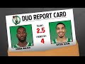 Colin Cowherd grades the Top 12 duos currently in the NBA & sorts them by tier  NBA  THE HERD
