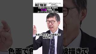 村上隆さんの国内８年振りの個展は、2月3日から京都市京セラ美術館にて会期スタート！