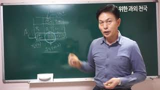 객관식경제학 15강   5장 생산물시장 51번문제~ 박태천교수 전강좌무료 재능기부 기적을 위한 과외천국