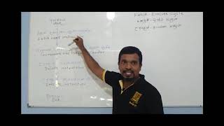 Fetch Execute Cycle, Multi-core Processor, Memory Hierarchy | AL ICT | Sinhala