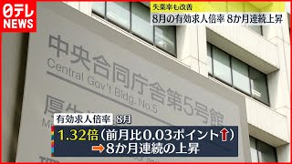 【失業率も改善】8月の有効求人倍率1.32倍  8か月連続で上昇