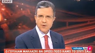 Aftias Syggnwmh kyrie MakLaski poios eiste  Luben TV