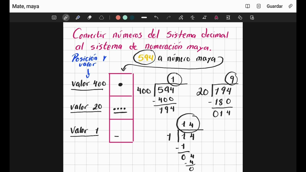 Conversión De Números Del Sistema Decimal Al Sistema Numeración Maya Y ...