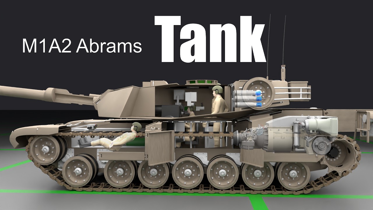 How An M1a2 Abrams Tank Works Explained Visually
