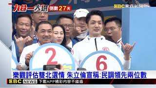 蔣萬安大造勢 國民黨北北基桃候選人合體@newsebc