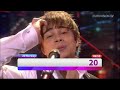 recap of all the songs from the 2009 eurovision song contest final