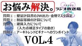 4⃣【お悩み解決！ＴＲＥＮＤラジオ放送局 Vol.4】～第三のおじさん出現⁉の巻～2022年10月7日開催【見逃し配信】