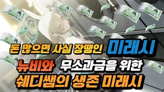 블루아카이브 미래시 완벽정리 (무소과금러/뉴비는 특히 꼭 시청하세요!!)