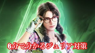 Julia measures that can be understood in 6 minutes [Tekken 7 SEASON 4]