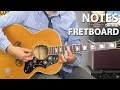 Learning Notes On The Fretboard - How to Navigate the Fretboard (Part 2)