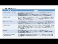 【令和５年度集団指導】⑥本市の実地指導における指摘事項