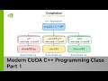 Accelerating Applications with Parallel Algorithms | CUDA C++ Class Part 1
