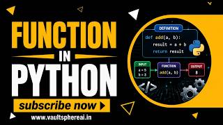 21-05-2026 || FUNCTION IN PYTHON || Built-in Functions, User-Defined Functions & Keyword Arguments