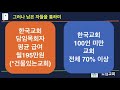 주일설교 그러나 남은 자들을 통하여