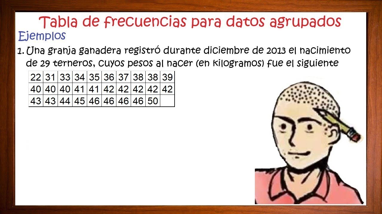 Cómo Construir Una Tabla De Frecuencias Para Datos Agrupados ...