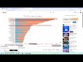 Master Database Basics with This Hands-On SQL Tutorial | Agentic AI Session 4