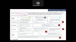 02: A FinOps Case Study