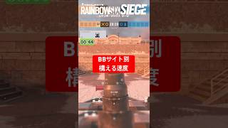 #428 みんなはどのサイトを使ってる？？ #r6s #r6siege #レインボーシックスシージ #fps #シージ  #シージ小技 #rainbowsixsiege #r6