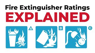 First Alert Fire Extinguishers (Explaining Class, A, B \u0026 C Extinguisher Ratings)