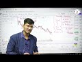 options trading में perfect entry and exit कैसे करें pro class for beginner options trader