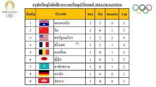 สรุปเหรียญโอลิมปิก ตารางเหรียญปารีสเกมส์ 2024;(28/Jul/2024) #paris #2024 #olimpics