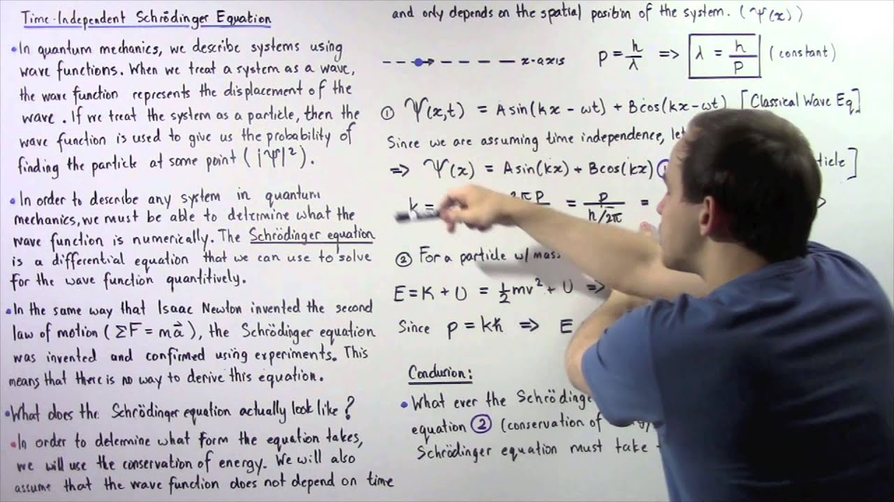 Time-Independent Schrodinger Equation - YouTube