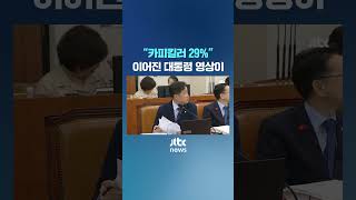 김건희 여사 논문 뒤이어 켜진 대통령 영상이 #JTBC #Shorts