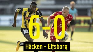 BK Häcken - IF Elfsborg (6-0) Allsvenskan 2020