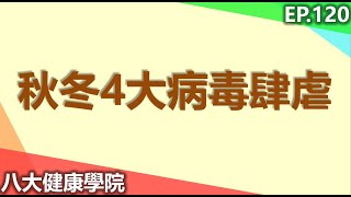 秋冬4大病毒肆虐 |【八大民生學院】| 20240128 @gtvnews27