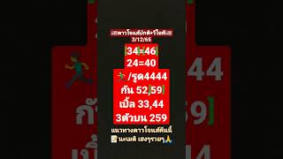 ยินดีด้วย🎉501/76 วิ่งรูด 7✓ เจาะเน้น76-67✓ แนวทางดาวโจนส์🇺🇲3/12/65🎉🎉🎉