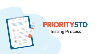 Priority STD Testing Process